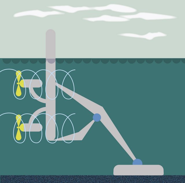 Illustration of one type of tidal energy (Photo: GettyImages)