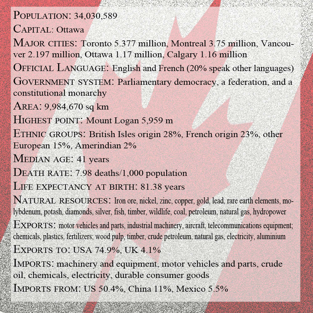 Canada facts and practical information. Click to enlarge.