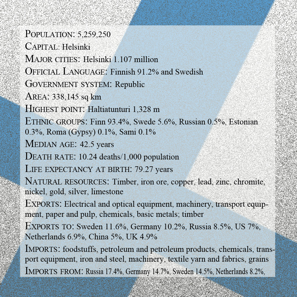  Finland facts and practical information. Click to enlarge.