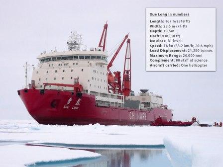 (Photo: Arctic Portal) Xuelong, click to enlarge and see more information about the vessel